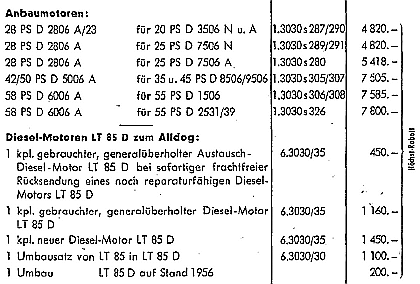 Abb.: Preise für Anbaumotoren, Stand Juli 1956
